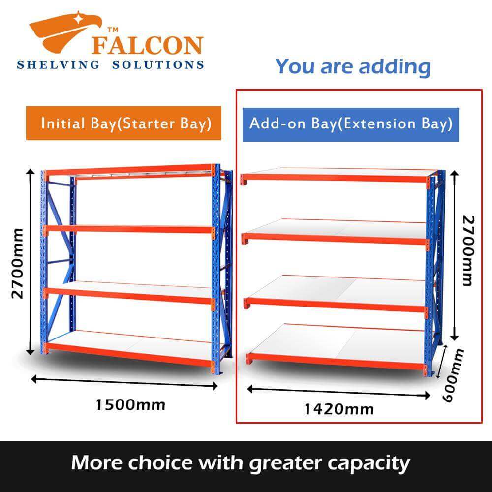 Dimensions for 1.5mWx0.6mDx2.7mH heavy duty shelving
