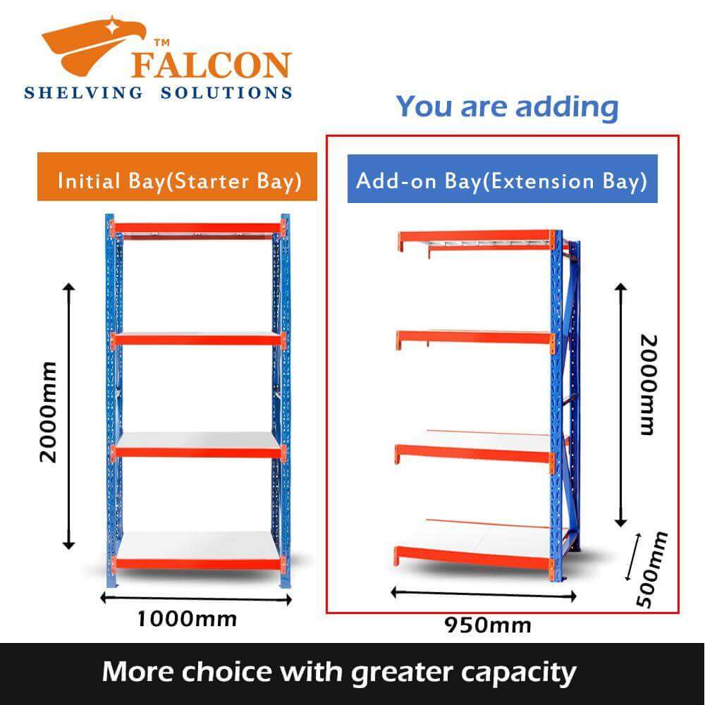 Addon bay is designed to connect to an existing bay