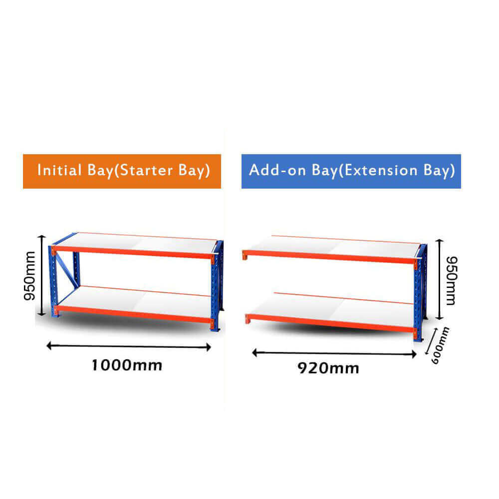 Dimensions of 1mW starter and addon bays