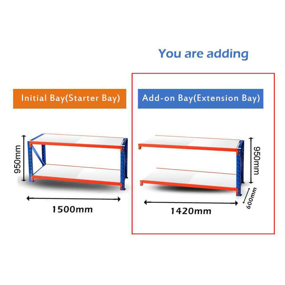 Dimensions for 1.5m wide addon bay