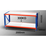 Heavy Duty Workbench 2.0mWx0.6mDx0.95mH Starter 300Kg/L