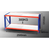 Heavy Duty Workbench 2.5mWx0.6mDx0.95mH Starter 300Kg/L