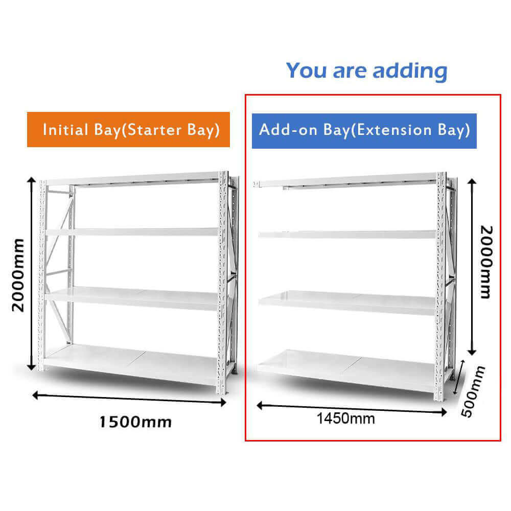 Dimensions for standard duty 1.5mW addon units