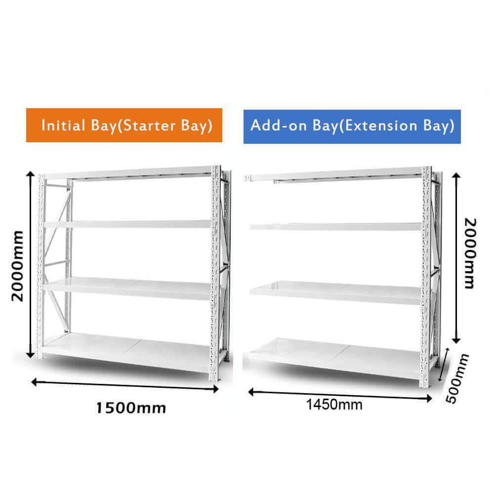 Dimensions for standard duty 1.5mW units