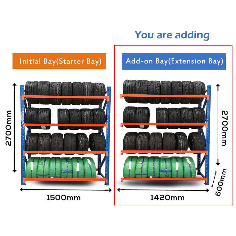 2d Tyre Racking Tyre Racking 1.5mWx0.6mDx2.7mH Addon 300Kg/L - Falcon Shelving