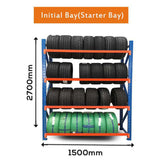 Tyre Racking 1.5mWx0.6mDx2.7mH Starter 300Kg/L